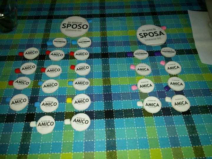 Spille fai da te - 1