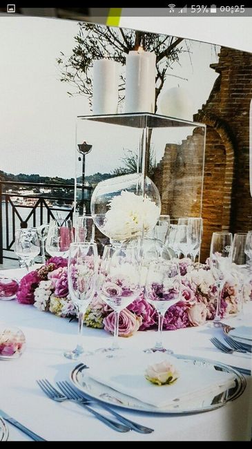 Vi mostro il  colore e tema delle mie nozze - 1