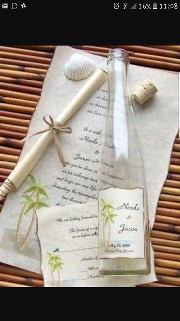 Dubbio partecipazioni.... - 2