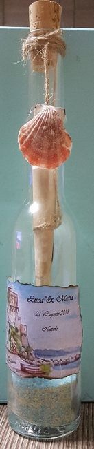 Ancora partecipazioni - 5