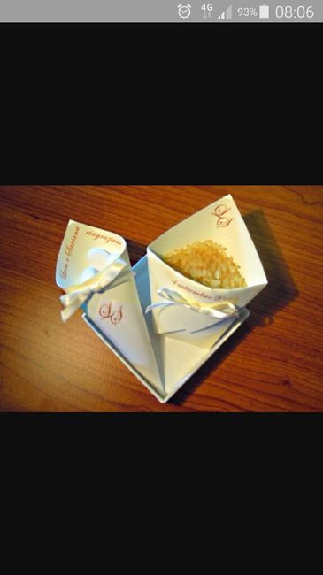 Iniziali coni portariso - 1