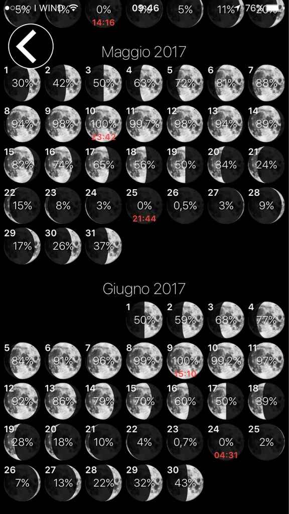 Calendario lunare come funziona!? - 1