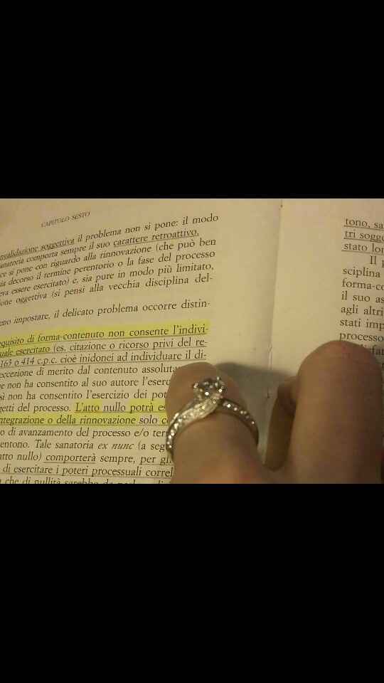 Anello: a me proprio non piace 👎 - 1