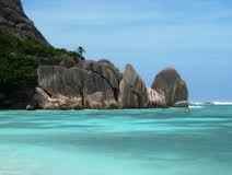 MARE LA DIGUE
