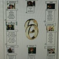 Tableau: mi fate vedere i vostri? - 1