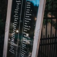 tableau specchio