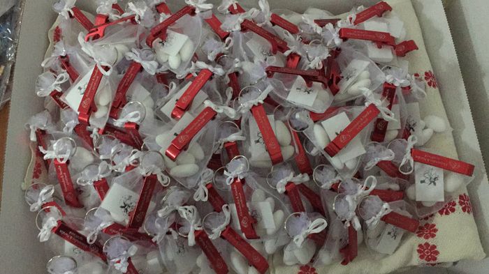 Sondaggio: sacchetti per non invitati  - 1