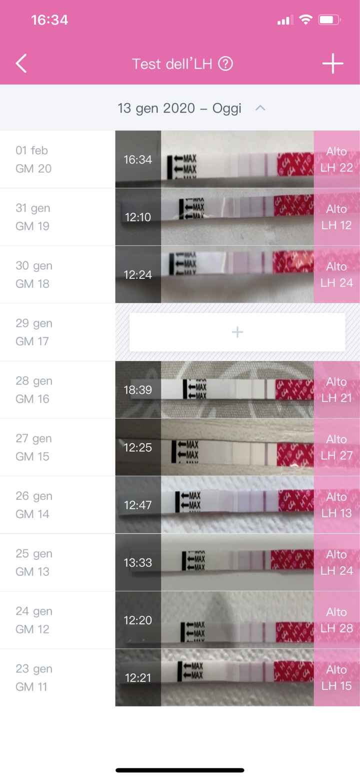 Stick ovulazione - 1