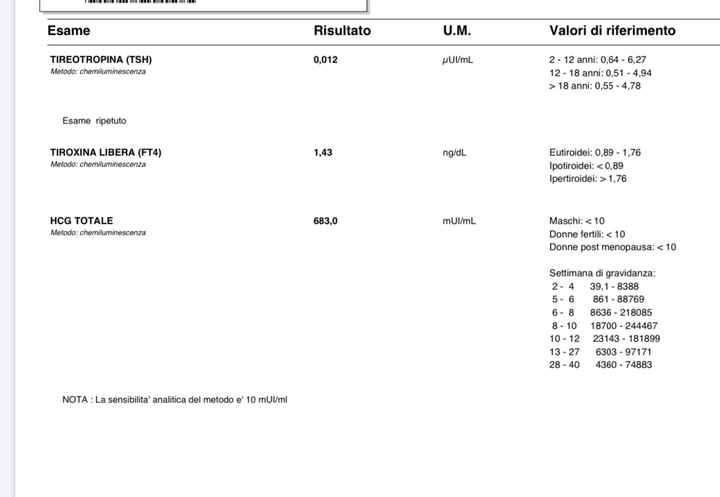 Future mamme novembre 2020 🌞🍁🌷♾ - 1