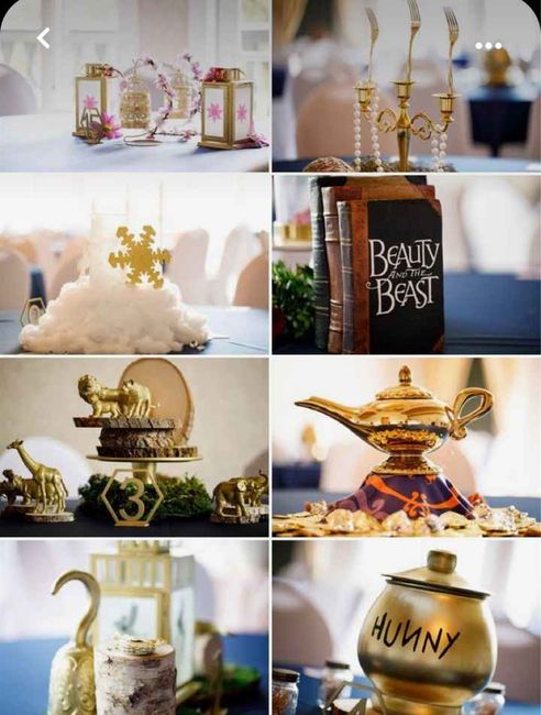 Dubbio sul centrotavola 14