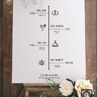 Time-line matrimonio serale - 1