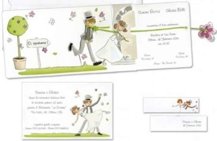 Quanto avete speso per le partecipazioni?? - 1