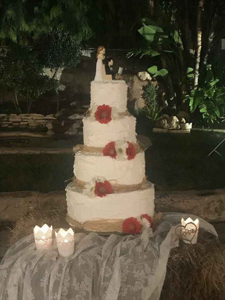 6/10/18il nostro giorno! - 3