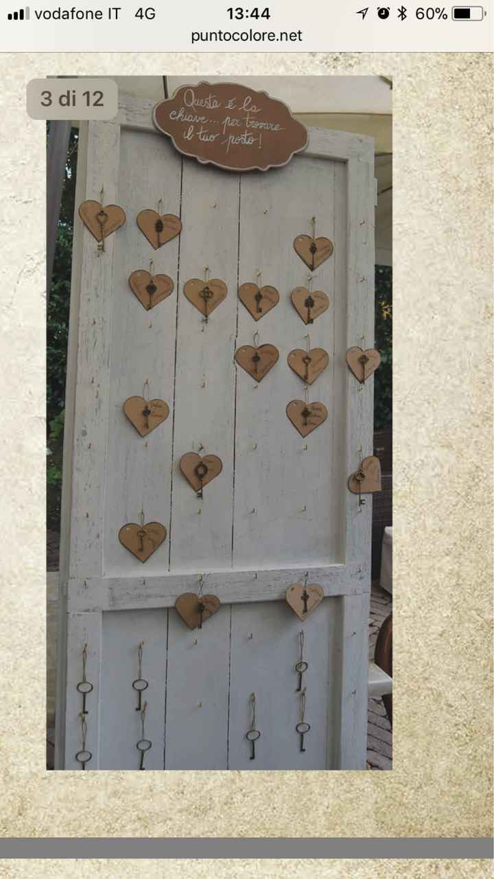 Innamorata del tableau - 1