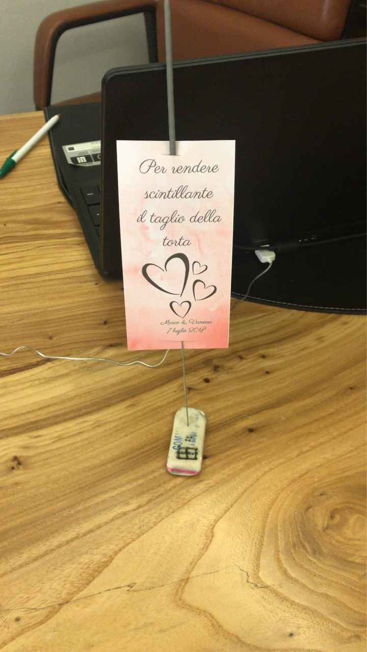 Stelline scintillanti...pareri.. - 1