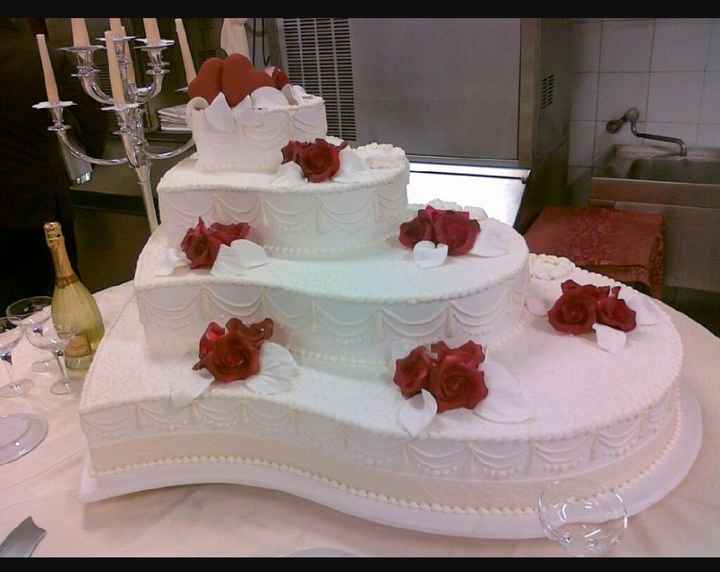 Che torta avete scelto? - 1