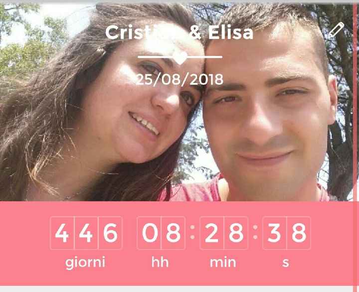 Condividete la data delle vostre nozze - 1