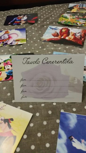 I miei menu' .... e i temi per i tavoli ... - 3