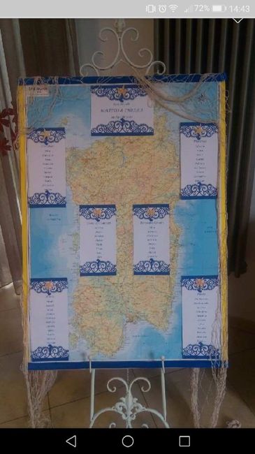 Tableau marriage - 1