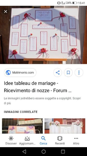 Tableau de mariage - 3