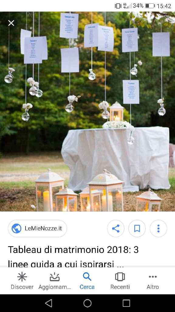 Tableau de mariage - 1