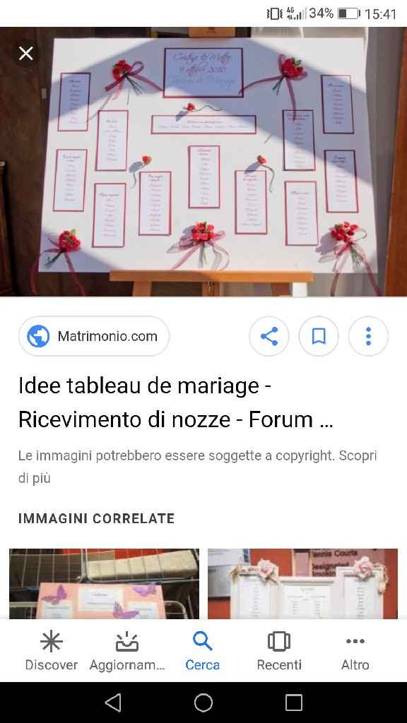 Tableau de mariage - 3