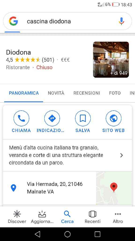 Ricevimento.. Crisi!! - 6