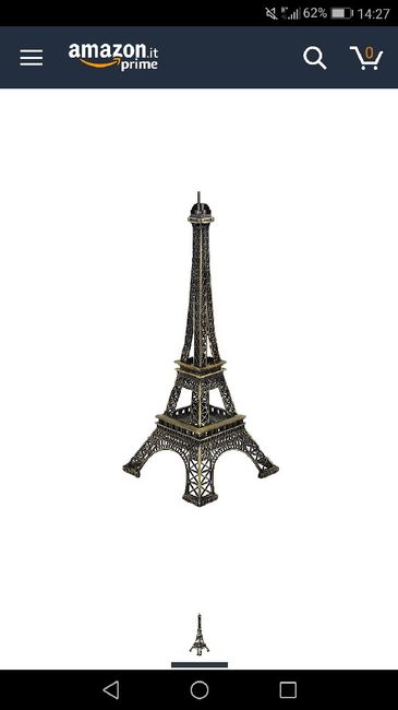  Che ne pensate di questo tema? - 3