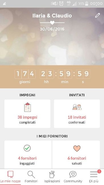 Come avete personalizzato l'app? - 1