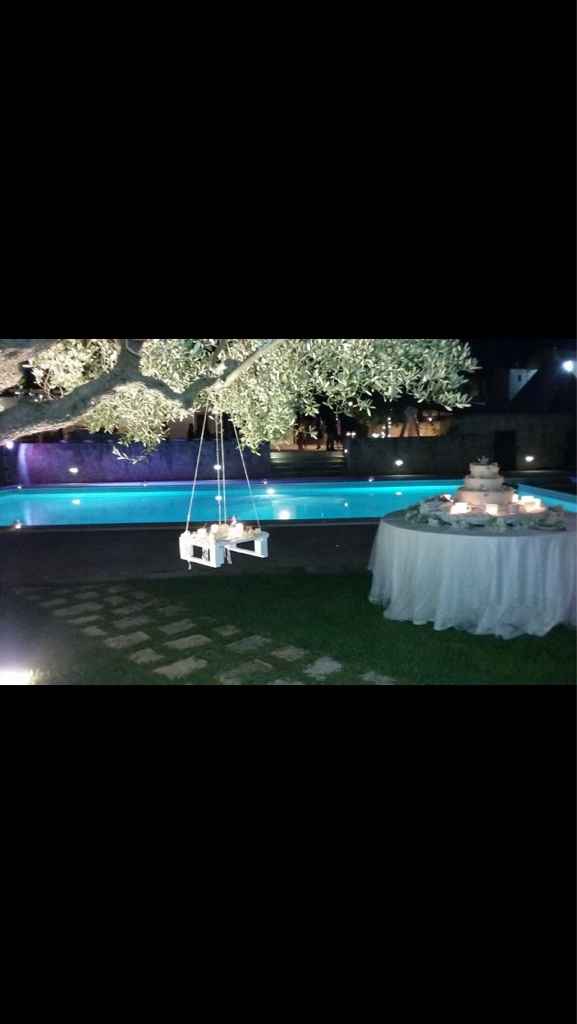 Location sposine 2017 - 2