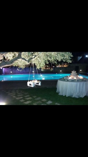 Foto della vostra location - 2