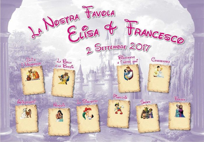 Tema disney - 1
