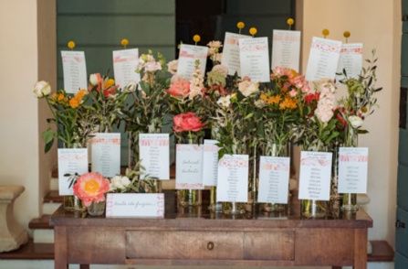 Tableau de Mariage - 1