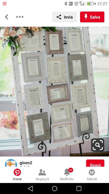 Idea per tableau mariage 4