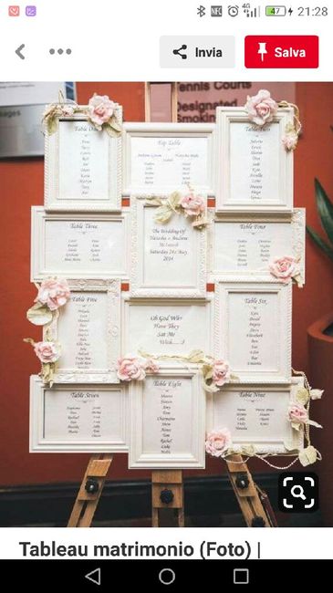 Idea per tableau mariage 6