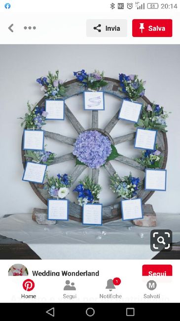 Tableau per i tavoli ,chi lo fa? Qualcuno di voi l ha fatto da sola..idee - 1