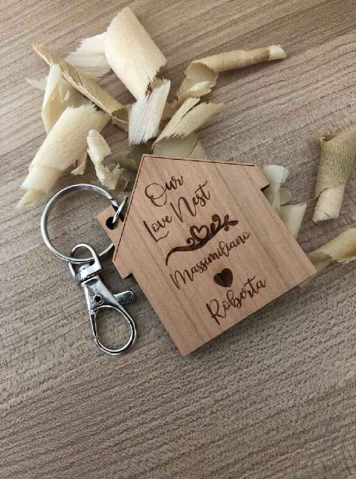 Aggiornamento mutuo - 1