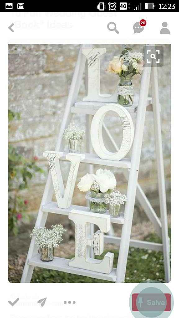 Tema matrimonio!!! - 2