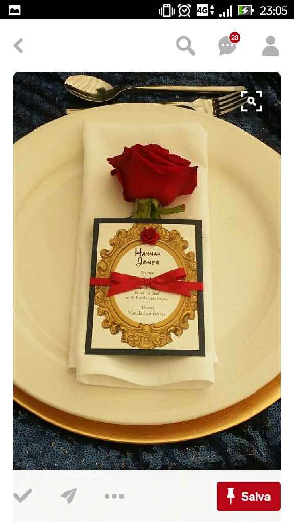 Aiuto segnaposto - 2