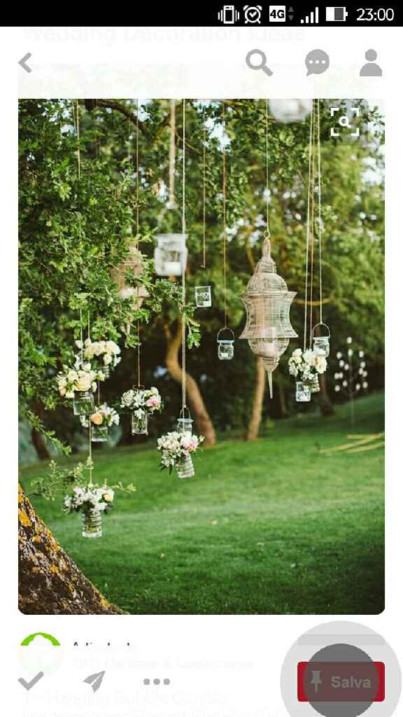 Aiuto decorazione albero villa - 6