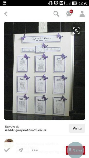 Tema matrimonio!!! - 9