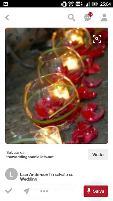 Aiuto segnaposto - 4