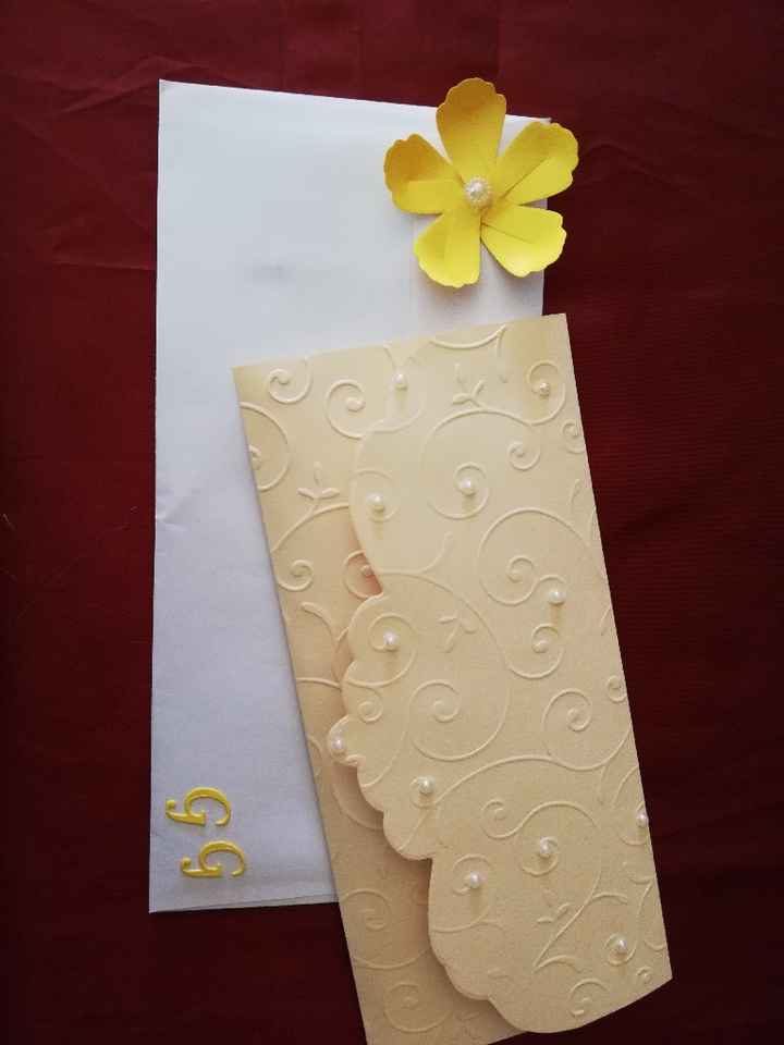 Quanto avete speso ? - 1