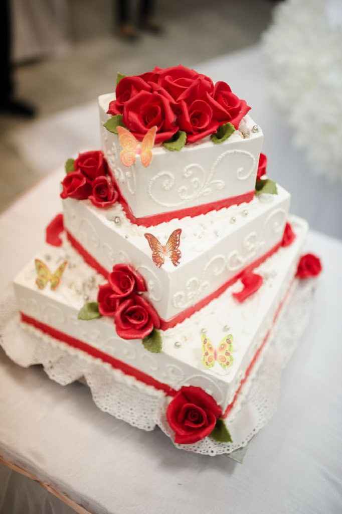 Checklist: la torta delle mie nozze - 1