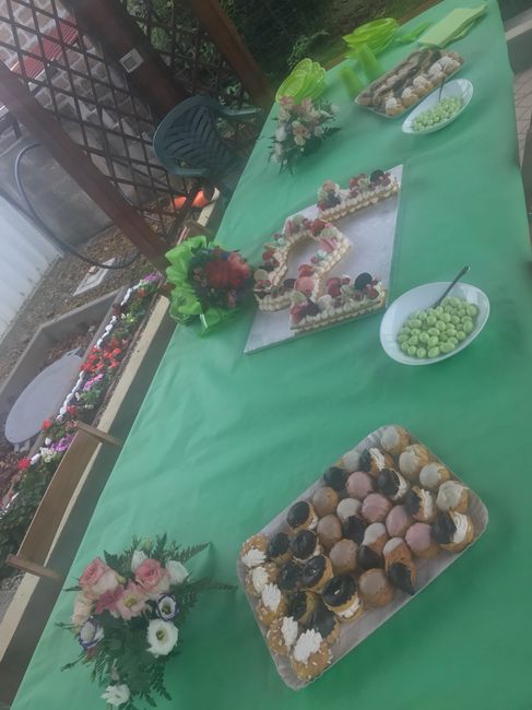 Promessa di Matrimonio 😊 - 2