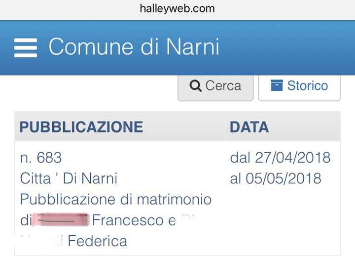 -140 habemus Pubblicazioni 😍 - 1