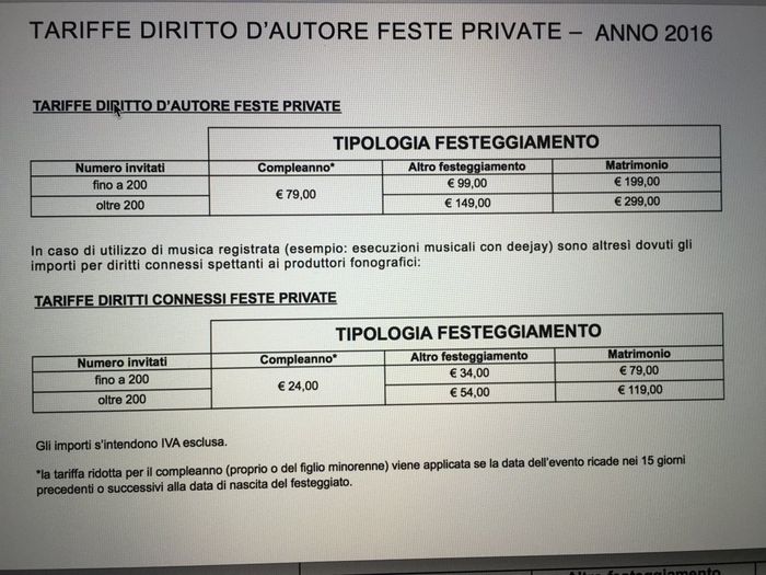 Siae come fare?? - 1