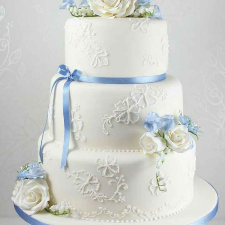 Quale torta? - 2