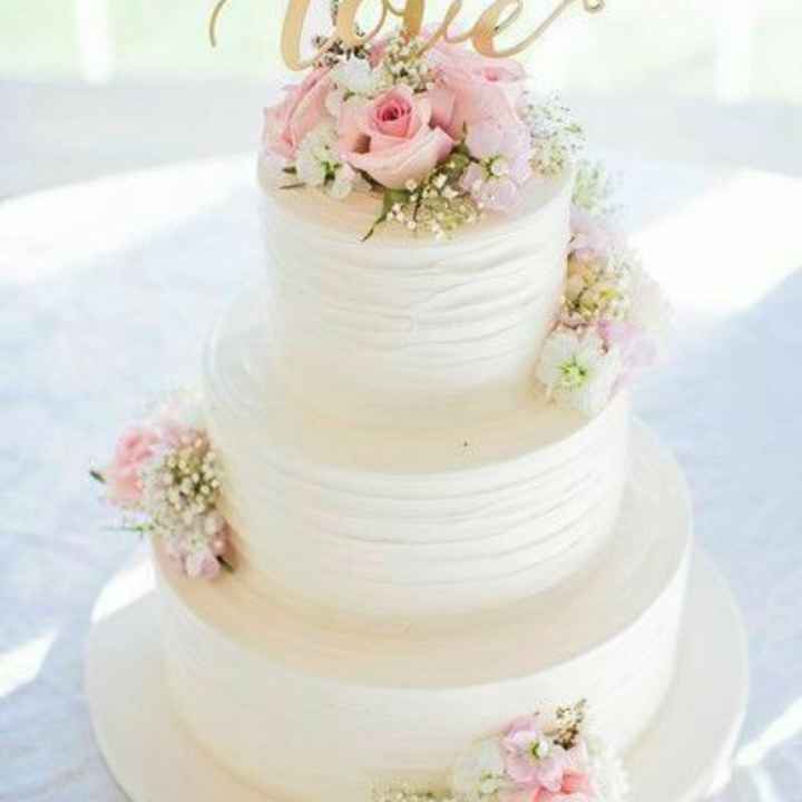 Quale torta? - 3