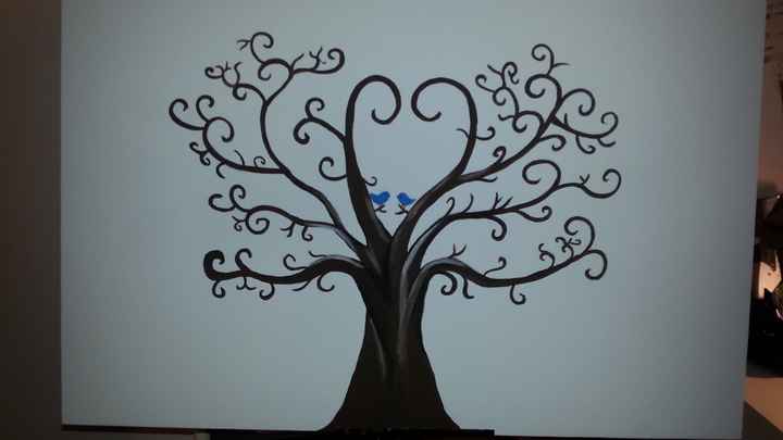 Fingerprint wedding tree fai da me - 1